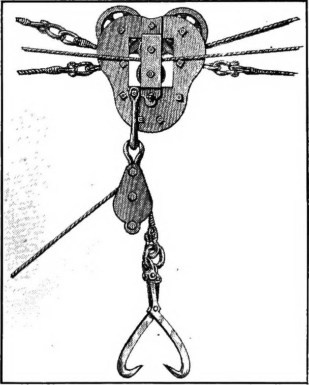 An illustration from Material handling cyclopedia; a reference book covering definitions, descriptions, illustrations and methods of use of material handling machines employed in industry, 1921, leaf 268