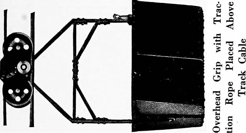 An illustration from Material handling cyclopedia; a reference book covering definitions, descriptions, illustrations and methods of use of material handling machines employed in industry, 1921, leaf 272