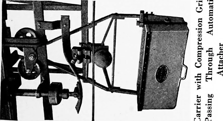 An illustration from Material handling cyclopedia; a reference book covering definitions, descriptions, illustrations and methods of use of material handling machines employed in industry, 1921, leaf 272