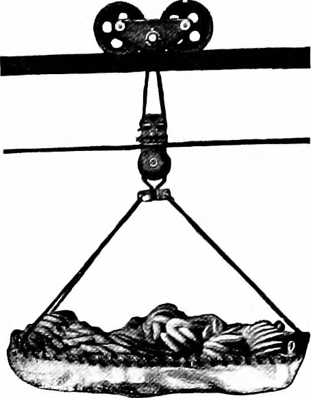 An illustration from Material handling cyclopedia; a reference book covering definitions, descriptions, illustrations and methods of use of material handling machines employed in industry, 1921, leaf 273