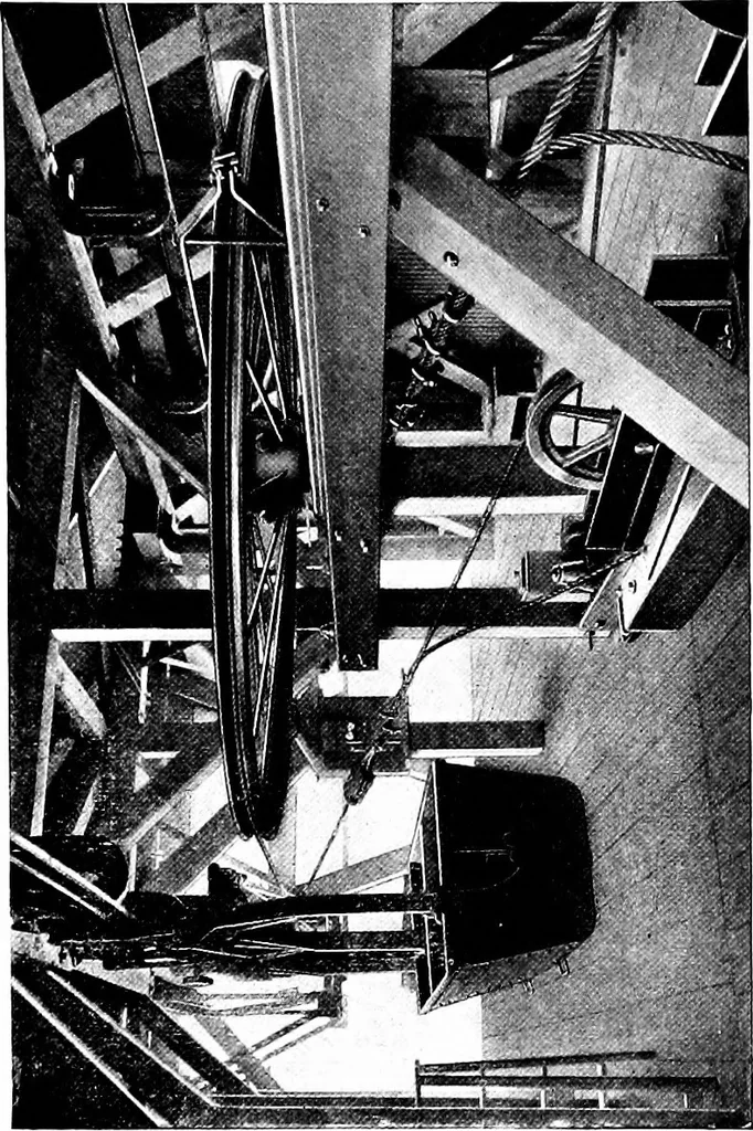 An illustration from Material handling cyclopedia; a reference book covering definitions, descriptions, illustrations and methods of use of material handling machines employed in industry, 1921, leaf 275