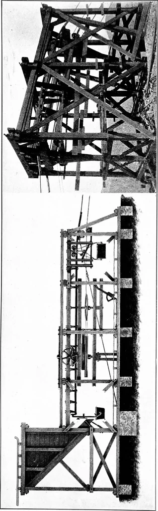 An illustration from Material handling cyclopedia; a reference book covering definitions, descriptions, illustrations and methods of use of material handling machines employed in industry, 1921, leaf 277