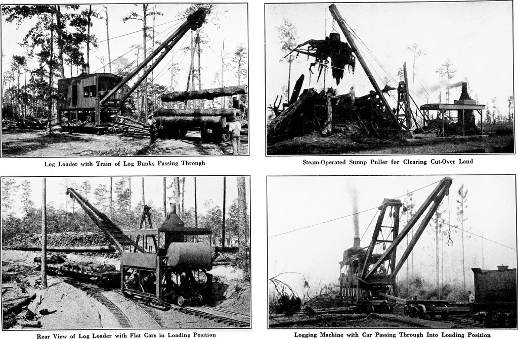 An illustration from Material handling cyclopedia; a reference book covering definitions, descriptions, illustrations and methods of use of material handling machines employed in industry, 1921, leaf 281