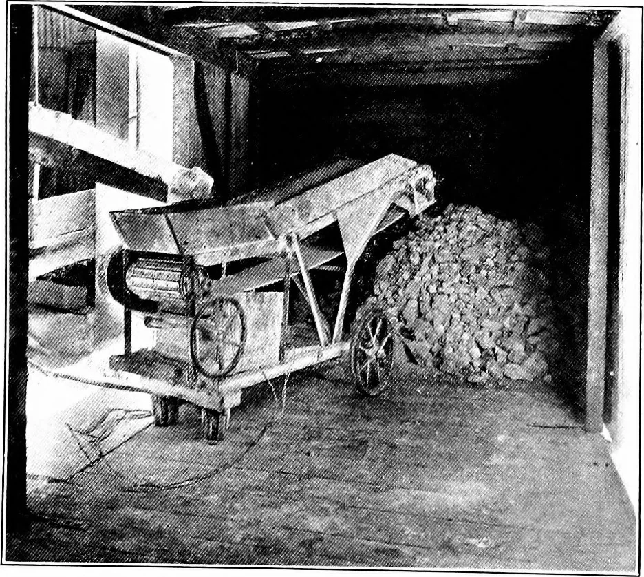 An illustration from Material handling cyclopedia; a reference book covering definitions, descriptions, illustrations and methods of use of material handling machines employed in industry, 1921, leaf 283