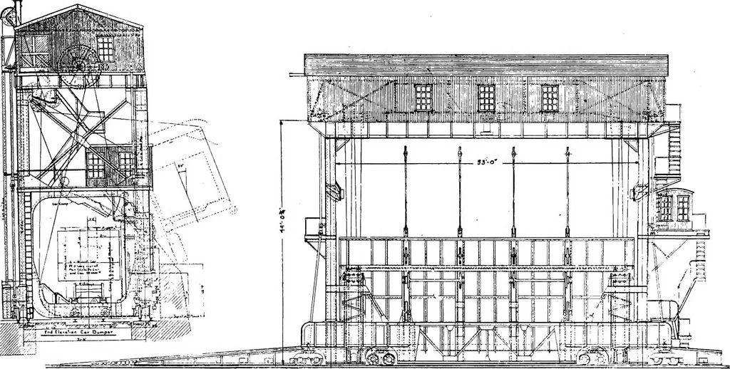 An illustration from Material handling cyclopedia; a reference book covering definitions, descriptions, illustrations and methods of use of material handling machines employed in industry, 1921, leaf 288