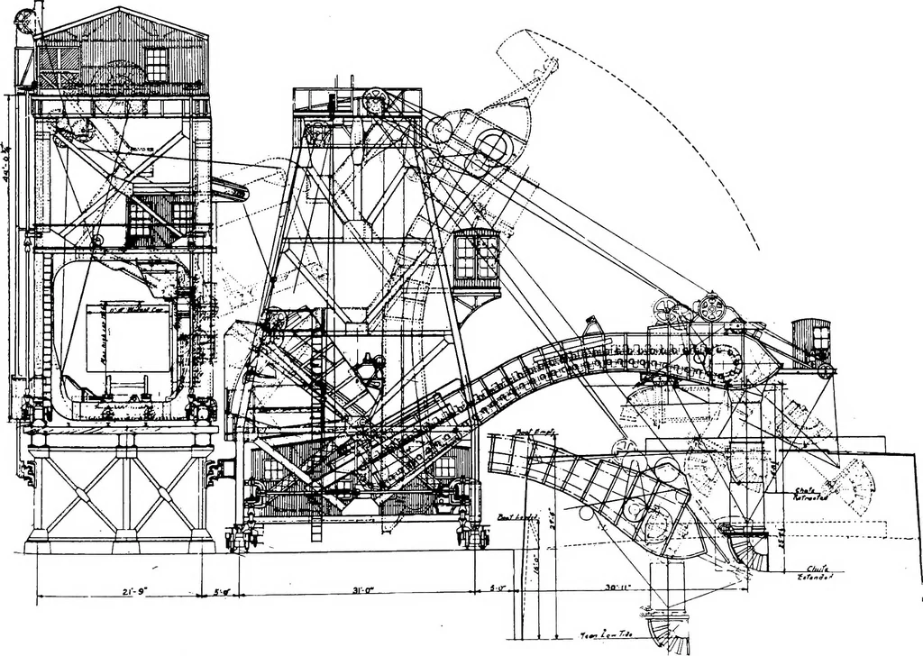 An illustration from Material handling cyclopedia; a reference book covering definitions, descriptions, illustrations and methods of use of material handling machines employed in industry, 1921, leaf 288