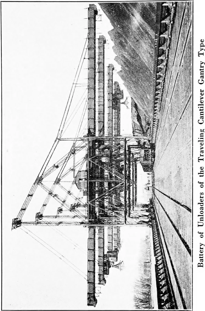 An illustration from Material handling cyclopedia; a reference book covering definitions, descriptions, illustrations and methods of use of material handling machines employed in industry, 1921, leaf 289