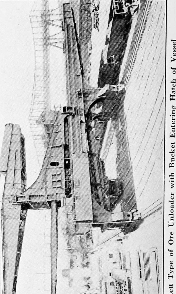 An illustration from Material handling cyclopedia; a reference book covering definitions, descriptions, illustrations and methods of use of material handling machines employed in industry, 1921, leaf 289