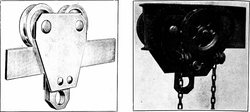 An illustration from Material handling cyclopedia; a reference book covering definitions, descriptions, illustrations and methods of use of material handling machines employed in industry, 1921, leaf 299