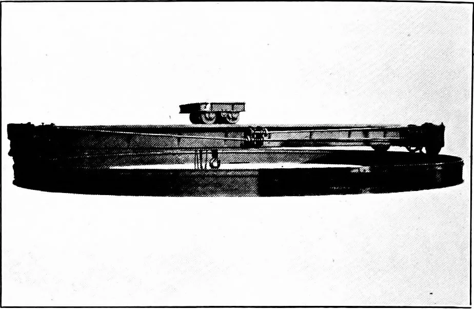 An illustration from Material handling cyclopedia; a reference book covering definitions, descriptions, illustrations and methods of use of material handling machines employed in industry, 1921, leaf 299