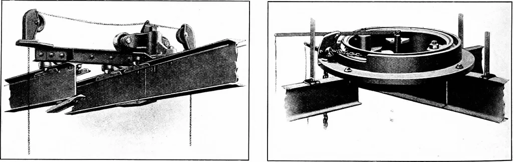 An illustration from Material handling cyclopedia; a reference book covering definitions, descriptions, illustrations and methods of use of material handling machines employed in industry, 1921, leaf 299