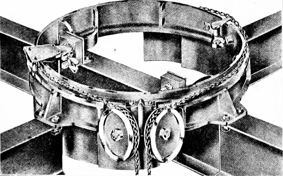 An illustration from Material handling cyclopedia; a reference book covering definitions, descriptions, illustrations and methods of use of material handling machines employed in industry, 1921, leaf 299