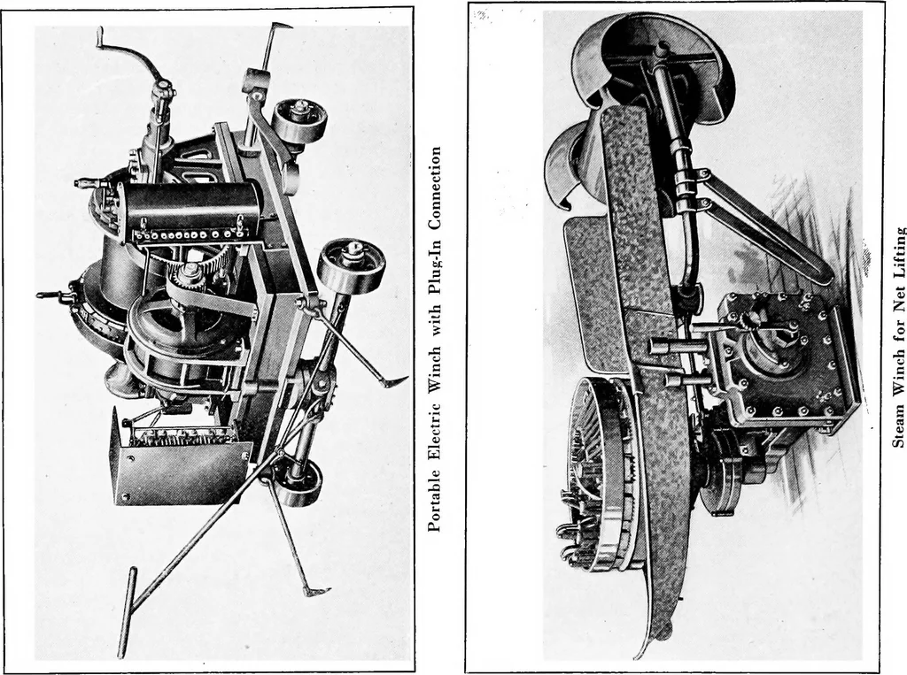 An illustration from Material handling cyclopedia; a reference book covering definitions, descriptions, illustrations and methods of use of material handling machines employed in industry, 1921, leaf 303