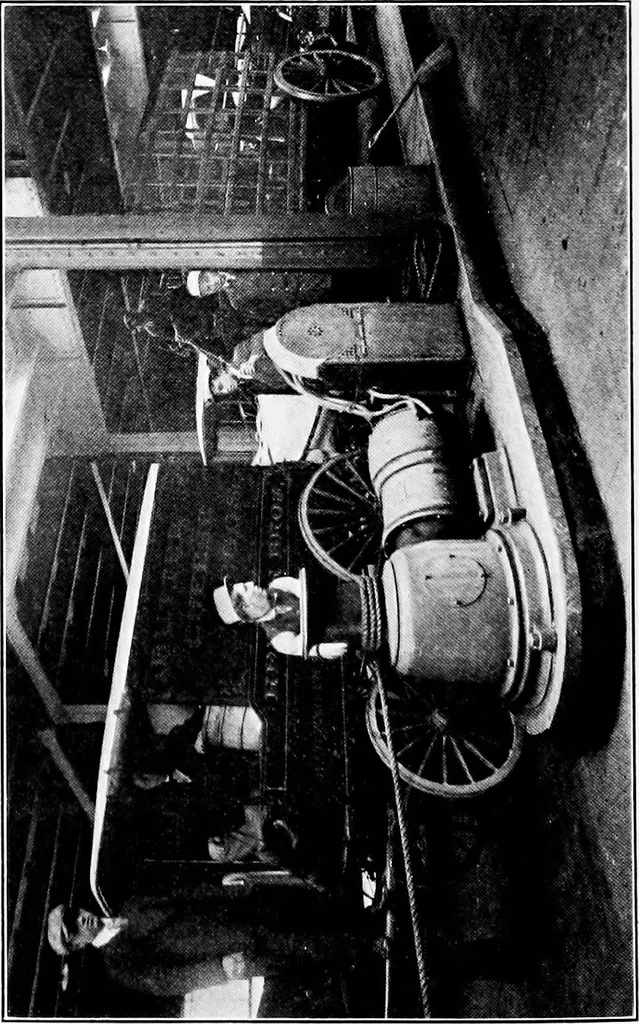 An illustration from Material handling cyclopedia; a reference book covering definitions, descriptions, illustrations and methods of use of material handling machines employed in industry, 1921, leaf 303