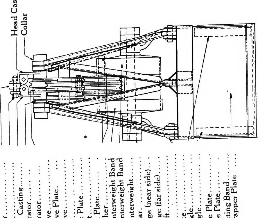 An illustration from Material handling cyclopedia; a reference book covering definitions, descriptions, illustrations and methods of use of material handling machines employed in industry, 1921, leaf 307