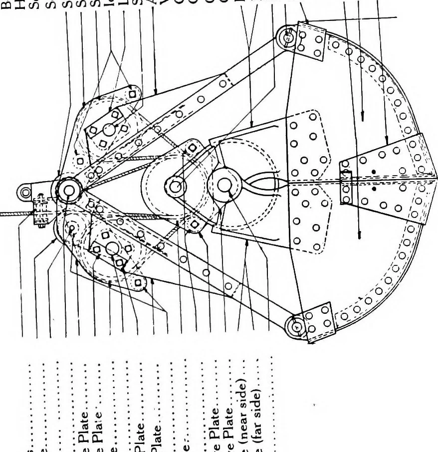 An illustration from Material handling cyclopedia; a reference book covering definitions, descriptions, illustrations and methods of use of material handling machines employed in industry, 1921, leaf 307
