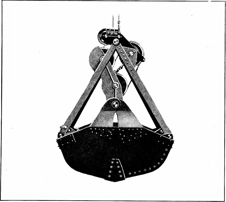 An illustration from Material handling cyclopedia; a reference book covering definitions, descriptions, illustrations and methods of use of material handling machines employed in industry, 1921, leaf 309