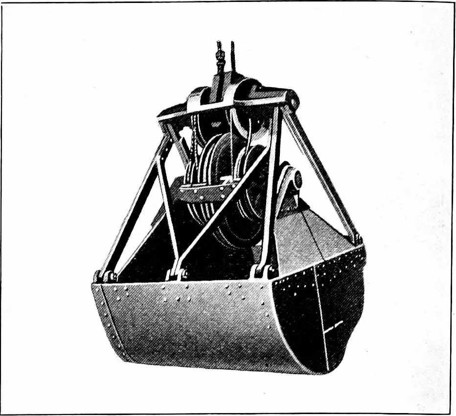 An illustration from Material handling cyclopedia; a reference book covering definitions, descriptions, illustrations and methods of use of material handling machines employed in industry, 1921, leaf 309