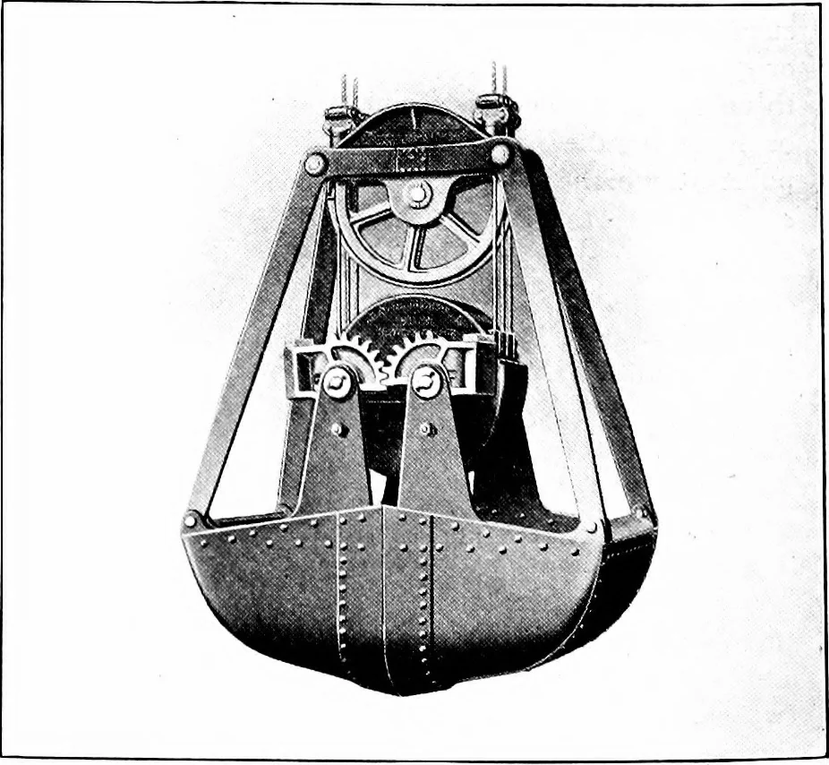 An illustration from Material handling cyclopedia; a reference book covering definitions, descriptions, illustrations and methods of use of material handling machines employed in industry, 1921, leaf 309