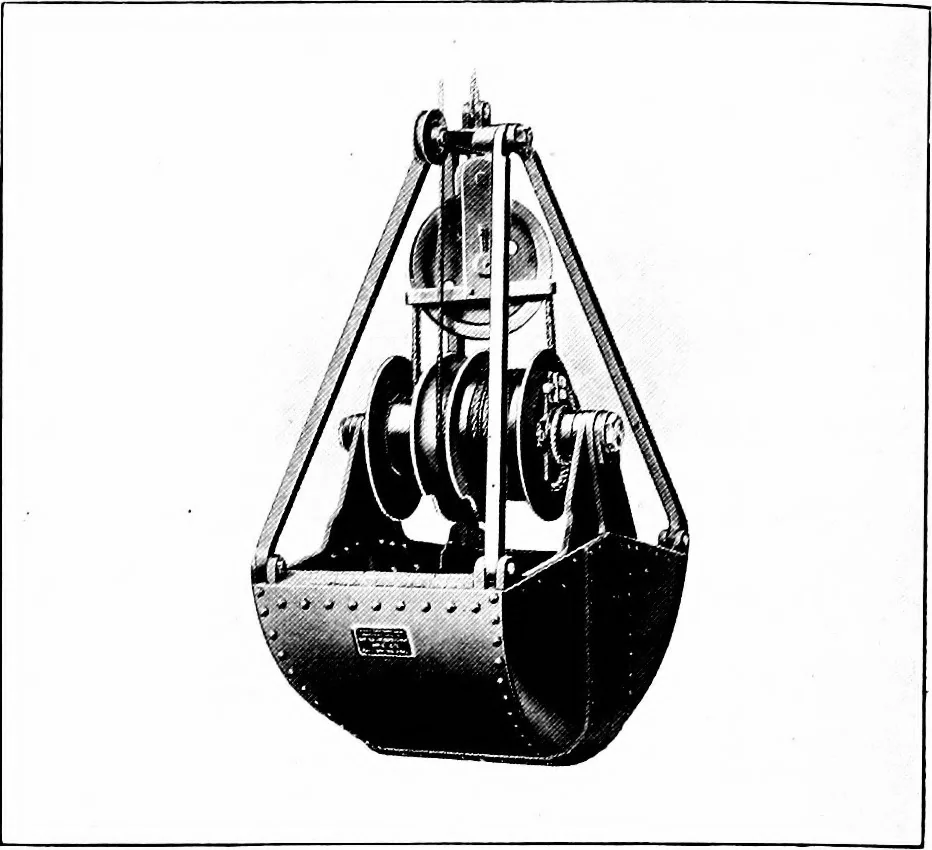 An illustration from Material handling cyclopedia; a reference book covering definitions, descriptions, illustrations and methods of use of material handling machines employed in industry, 1921, leaf 311