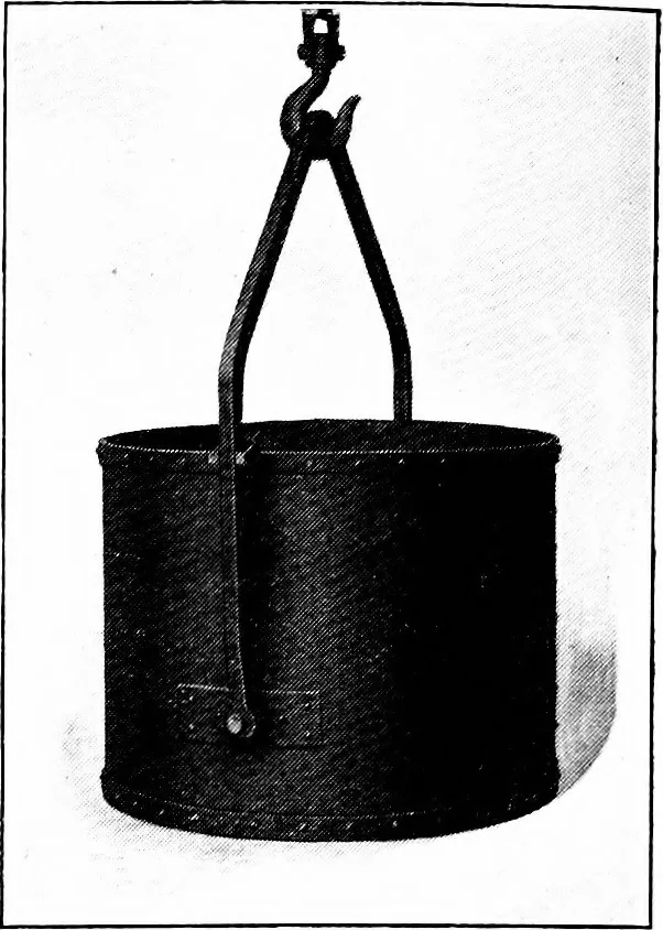An illustration from Material handling cyclopedia; a reference book covering definitions, descriptions, illustrations and methods of use of material handling machines employed in industry, 1921, leaf 317