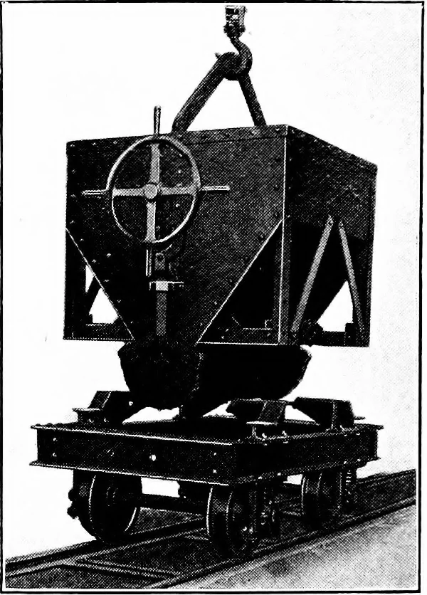 An illustration from Material handling cyclopedia; a reference book covering definitions, descriptions, illustrations and methods of use of material handling machines employed in industry, 1921, leaf 317