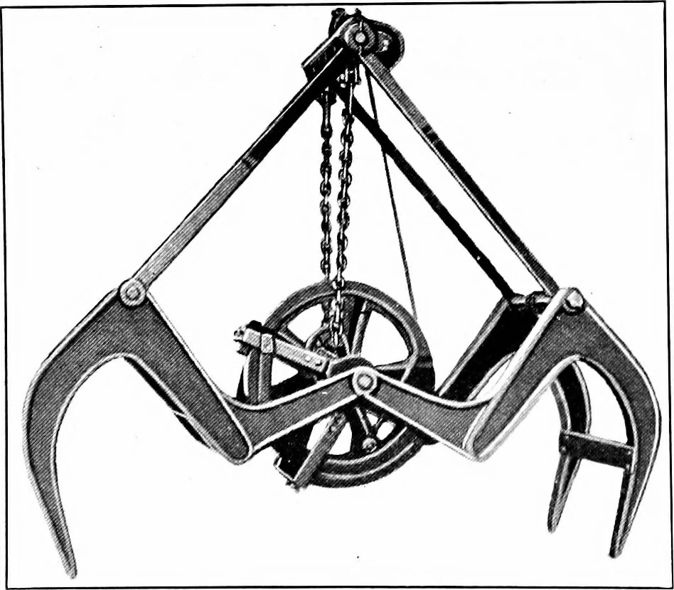An illustration from Material handling cyclopedia; a reference book covering definitions, descriptions, illustrations and methods of use of material handling machines employed in industry, 1921, leaf 319