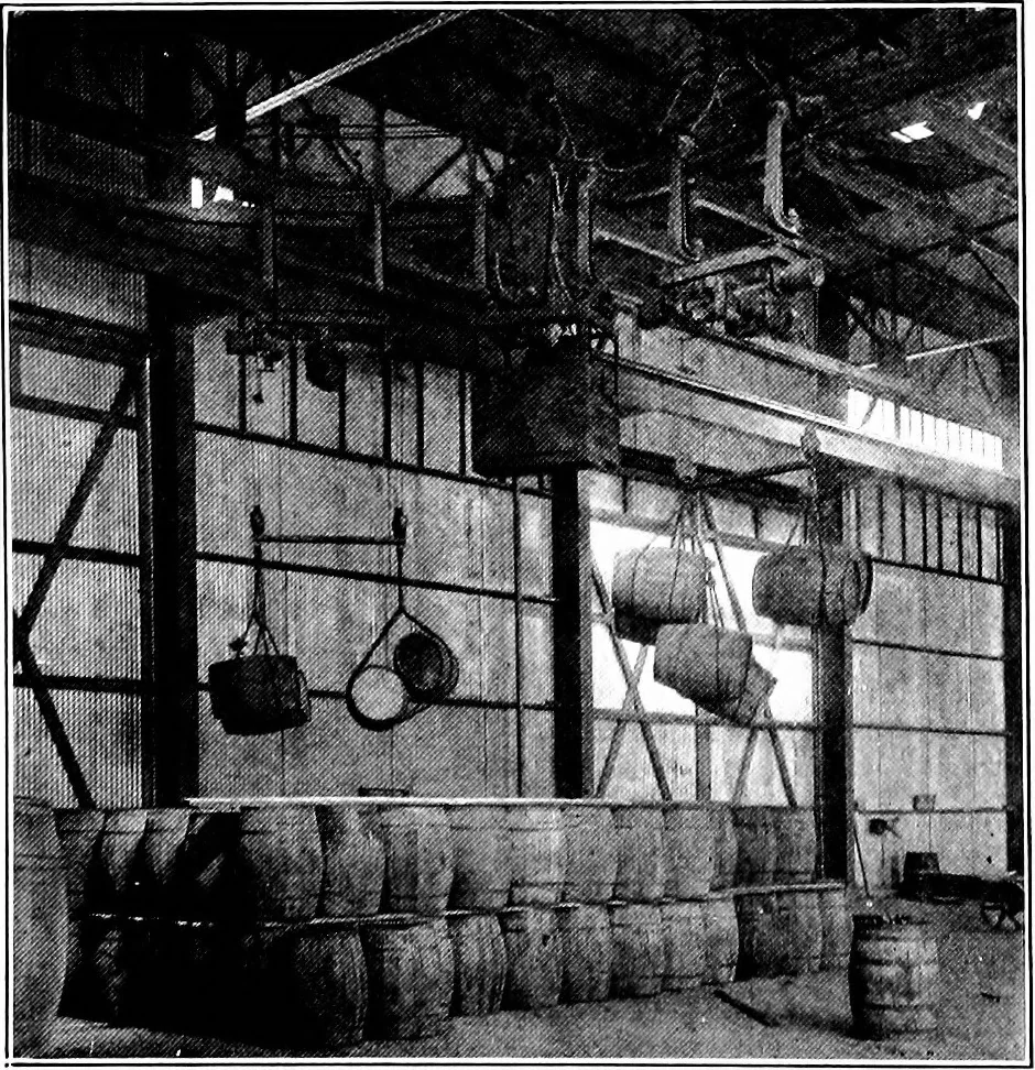 An illustration from Material handling cyclopedia; a reference book covering definitions, descriptions, illustrations and methods of use of material handling machines employed in industry, 1921, leaf 321