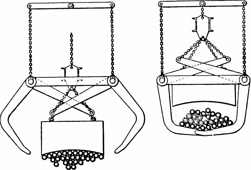 An illustration from Material handling cyclopedia; a reference book covering definitions, descriptions, illustrations and methods of use of material handling machines employed in industry, 1921, leaf 323
