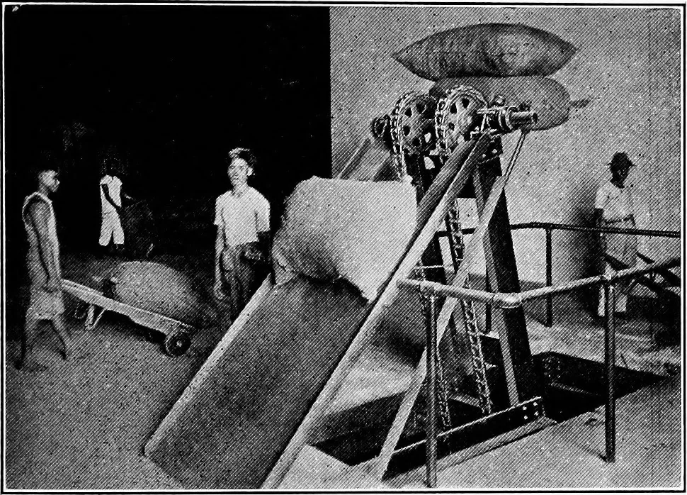An illustration from Material handling cyclopedia; a reference book covering definitions, descriptions, illustrations and methods of use of material handling machines employed in industry, 1921, leaf 340