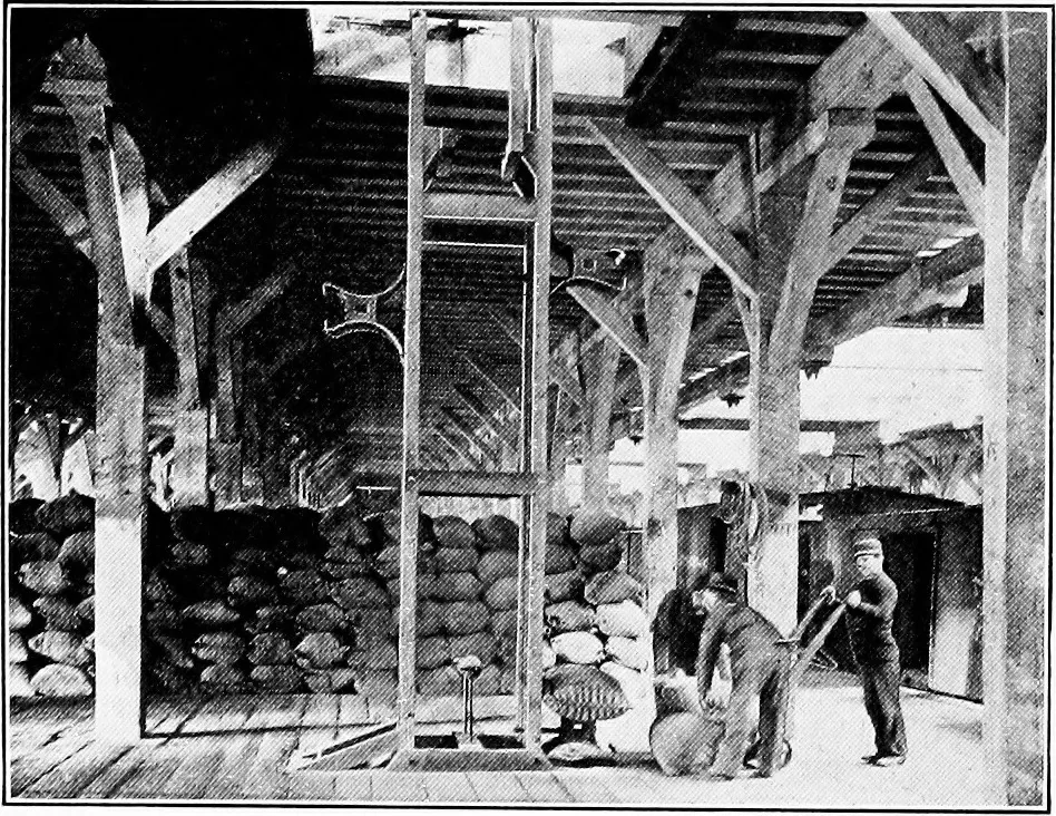 An illustration from Material handling cyclopedia; a reference book covering definitions, descriptions, illustrations and methods of use of material handling machines employed in industry, 1921, leaf 341