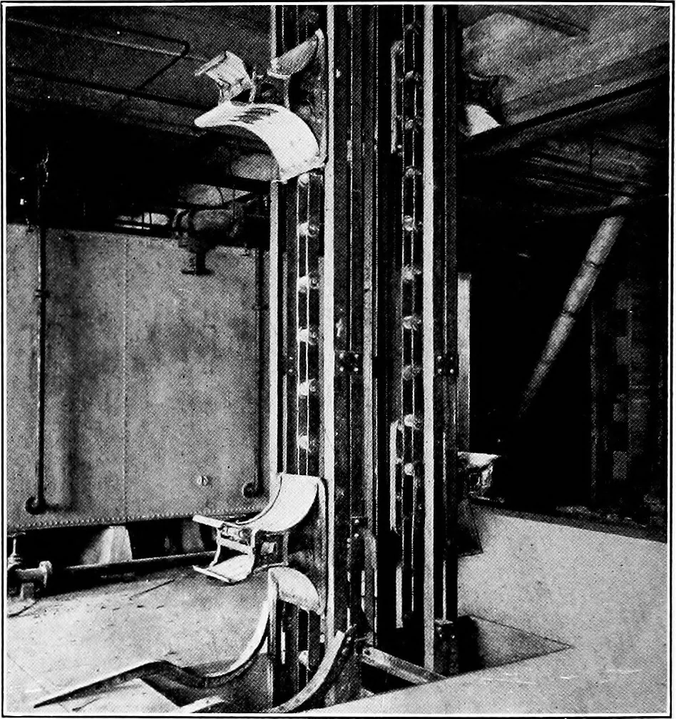 An illustration from Material handling cyclopedia; a reference book covering definitions, descriptions, illustrations and methods of use of material handling machines employed in industry, 1921, leaf 343