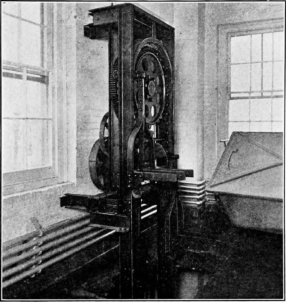 An illustration from Material handling cyclopedia; a reference book covering definitions, descriptions, illustrations and methods of use of material handling machines employed in industry, 1921, leaf 348