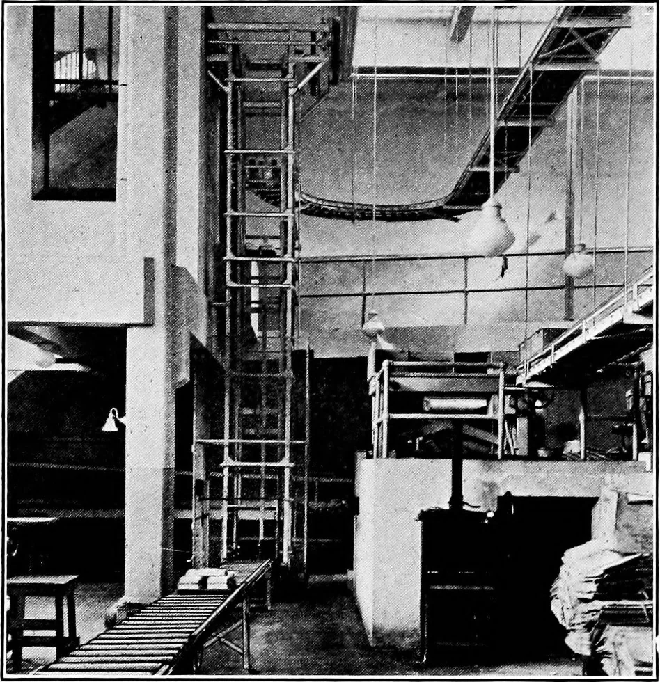 An illustration from Material handling cyclopedia; a reference book covering definitions, descriptions, illustrations and methods of use of material handling machines employed in industry, 1921, leaf 351