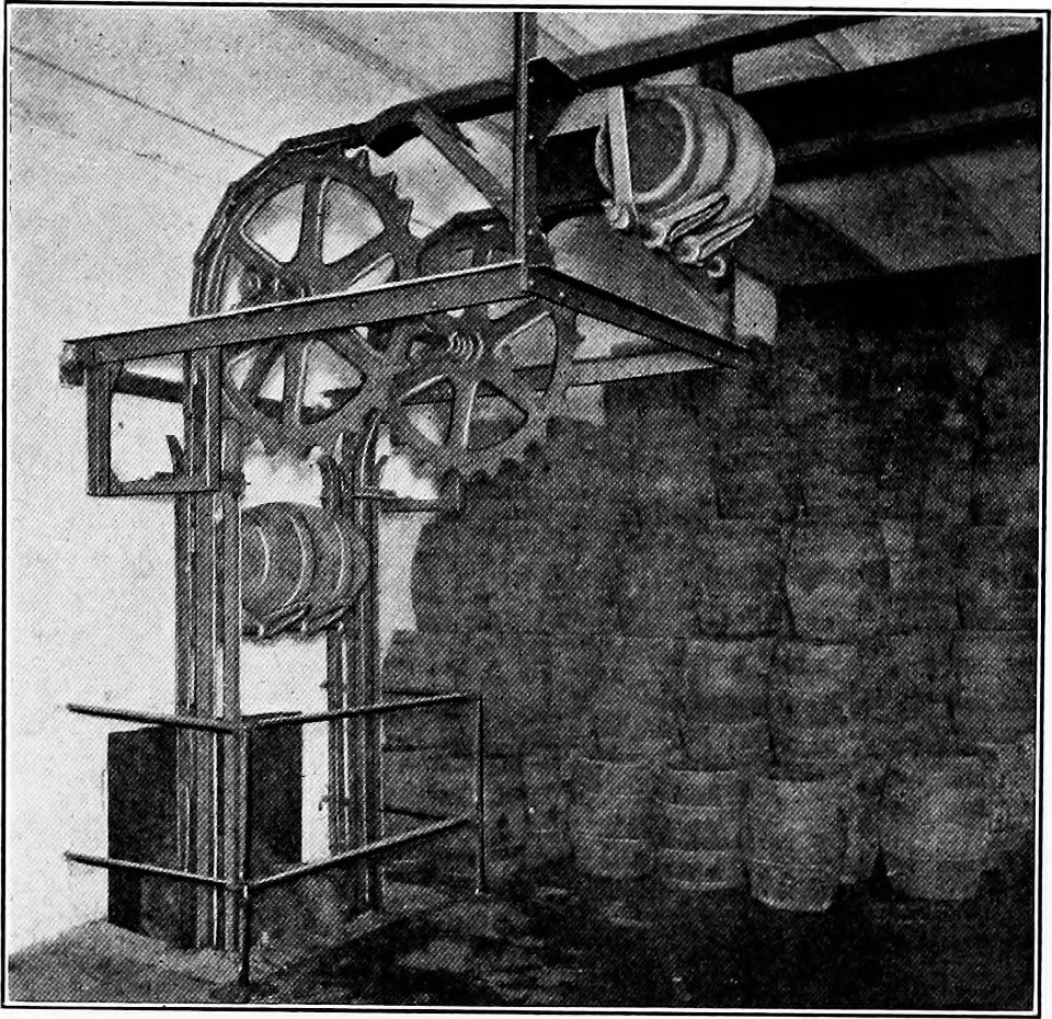 An illustration from Material handling cyclopedia; a reference book covering definitions, descriptions, illustrations and methods of use of material handling machines employed in industry, 1921, leaf 352