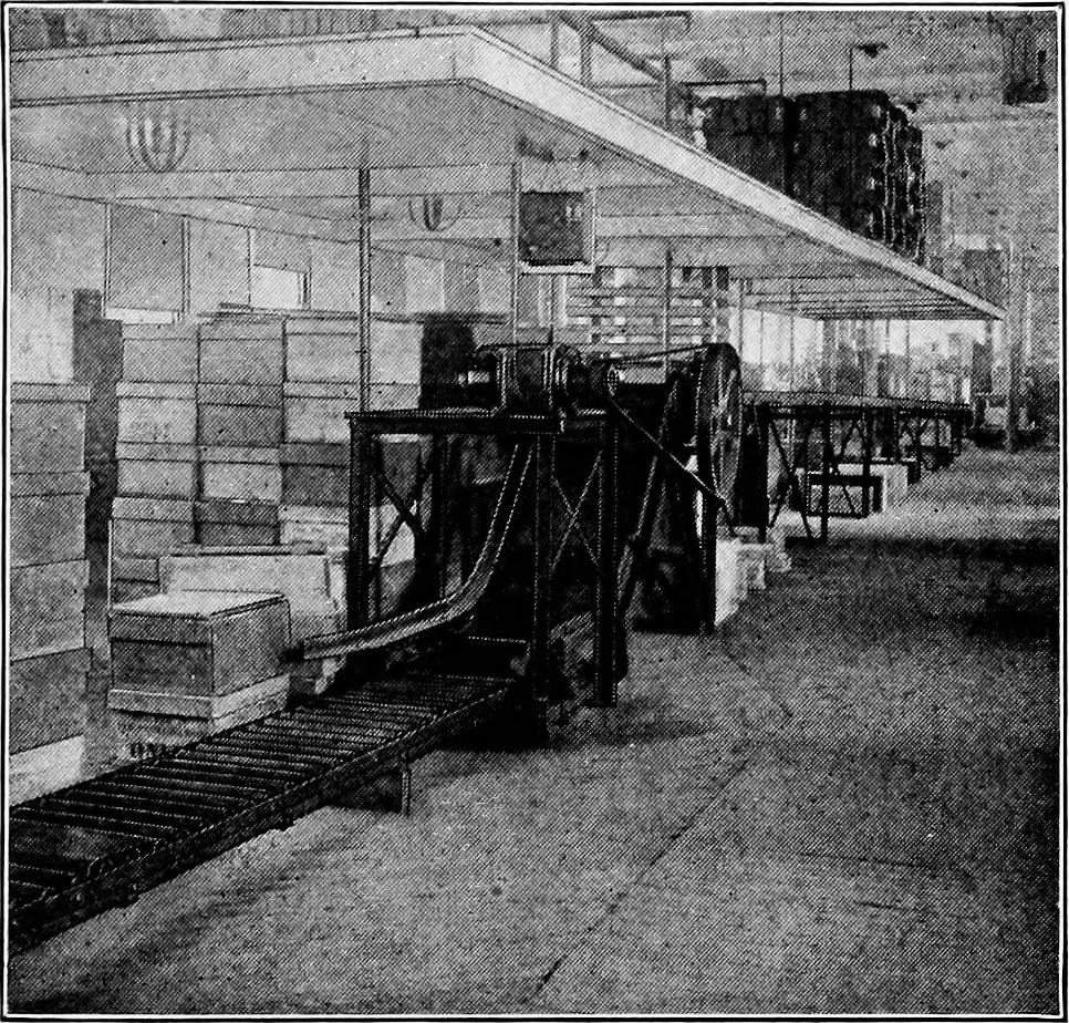 An illustration from Material handling cyclopedia; a reference book covering definitions, descriptions, illustrations and methods of use of material handling machines employed in industry, 1921, leaf 354