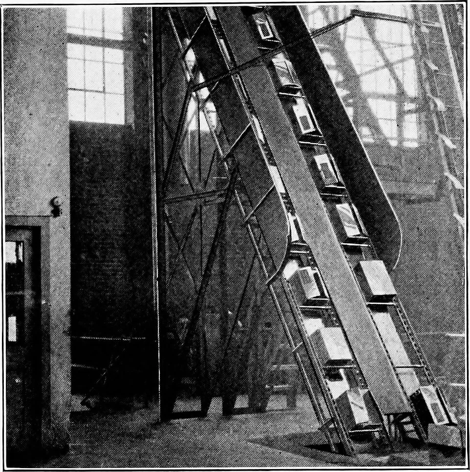 An illustration from Material handling cyclopedia; a reference book covering definitions, descriptions, illustrations and methods of use of material handling machines employed in industry, 1921, leaf 354