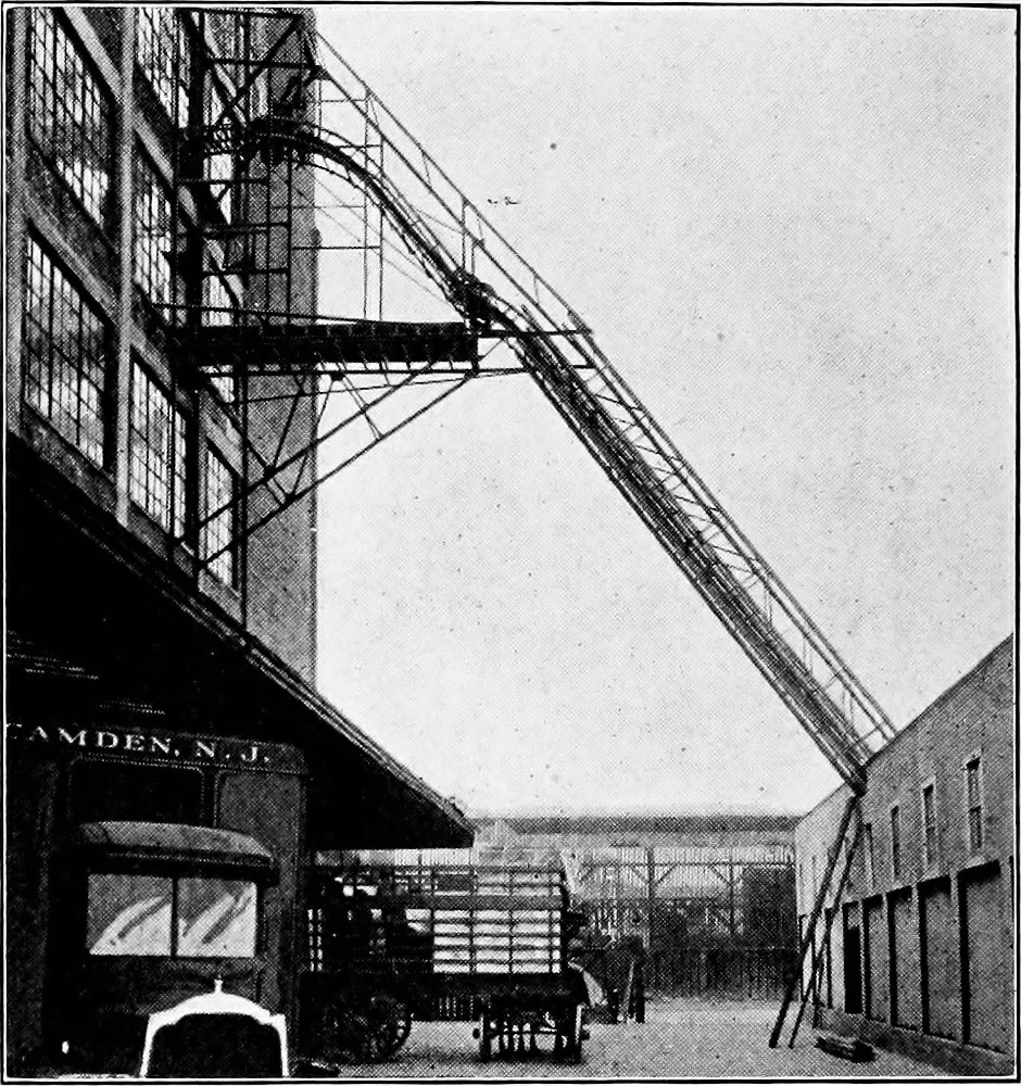 An illustration from Material handling cyclopedia; a reference book covering definitions, descriptions, illustrations and methods of use of material handling machines employed in industry, 1921, leaf 355