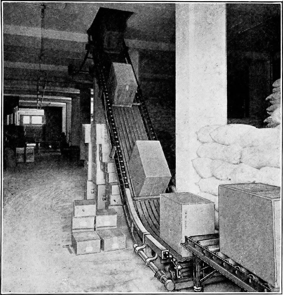 An illustration from Material handling cyclopedia; a reference book covering definitions, descriptions, illustrations and methods of use of material handling machines employed in industry, 1921, leaf 356