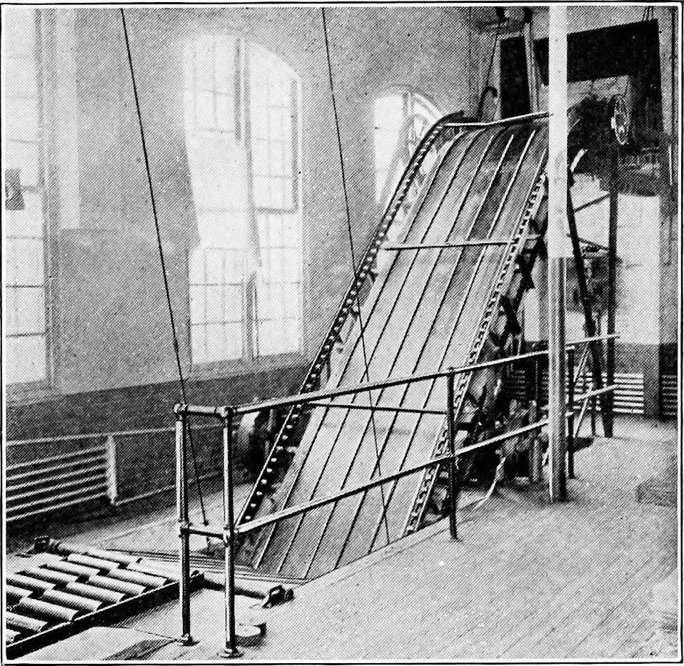 An illustration from Material handling cyclopedia; a reference book covering definitions, descriptions, illustrations and methods of use of material handling machines employed in industry, 1921, leaf 356