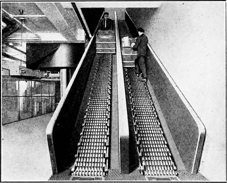 An illustration from Material handling cyclopedia; a reference book covering definitions, descriptions, illustrations and methods of use of material handling machines employed in industry, 1921, leaf 362