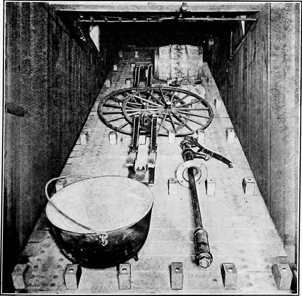 An illustration from Material handling cyclopedia; a reference book covering definitions, descriptions, illustrations and methods of use of material handling machines employed in industry, 1921, leaf 364