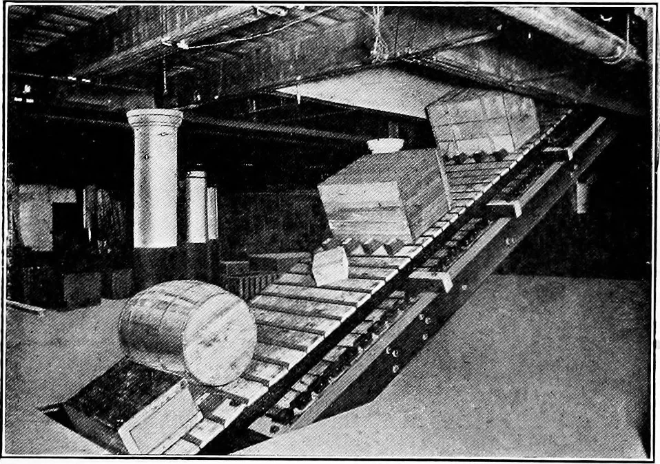 An illustration from Material handling cyclopedia; a reference book covering definitions, descriptions, illustrations and methods of use of material handling machines employed in industry, 1921, leaf 364