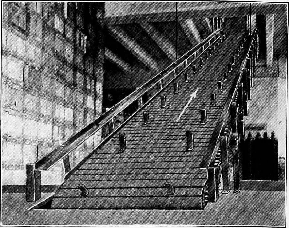 An illustration from Material handling cyclopedia; a reference book covering definitions, descriptions, illustrations and methods of use of material handling machines employed in industry, 1921, leaf 365