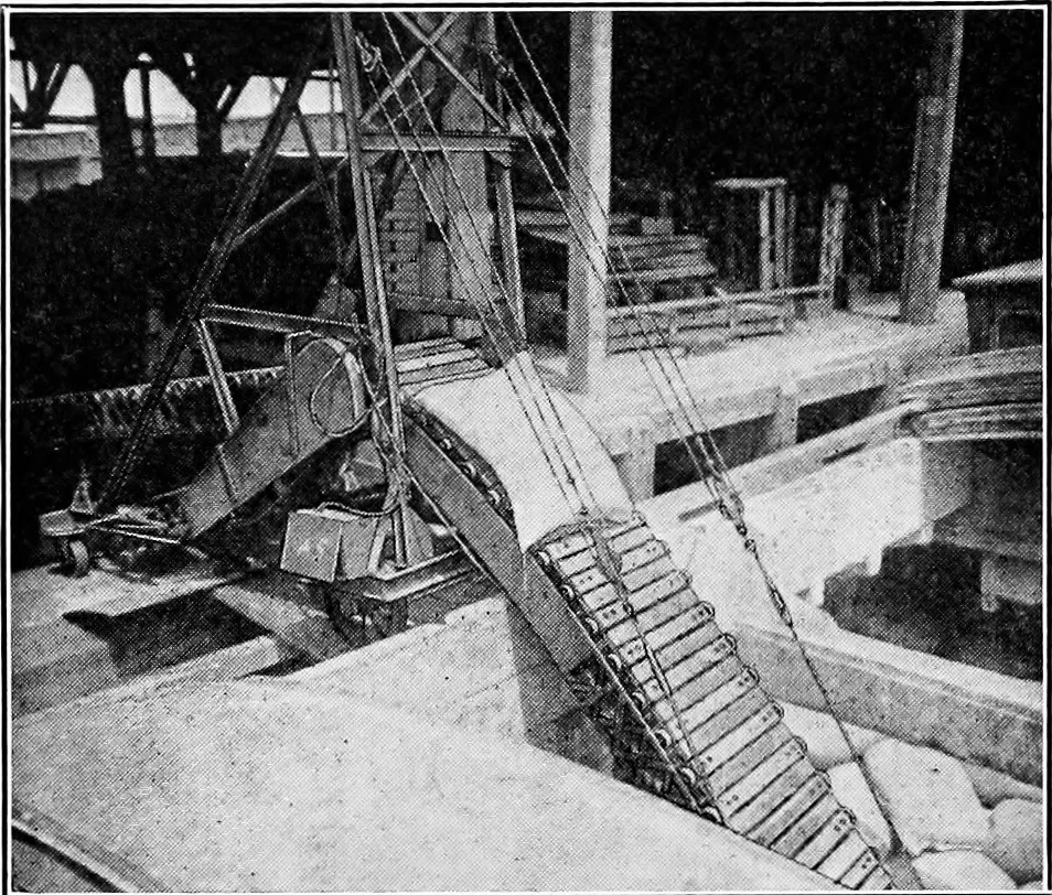 An illustration from Material handling cyclopedia; a reference book covering definitions, descriptions, illustrations and methods of use of material handling machines employed in industry, 1921, leaf 367