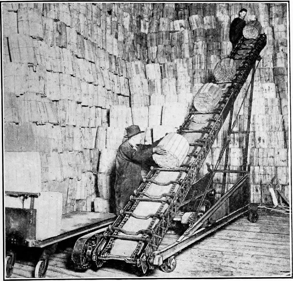 An illustration from Material handling cyclopedia; a reference book covering definitions, descriptions, illustrations and methods of use of material handling machines employed in industry, 1921, leaf 368