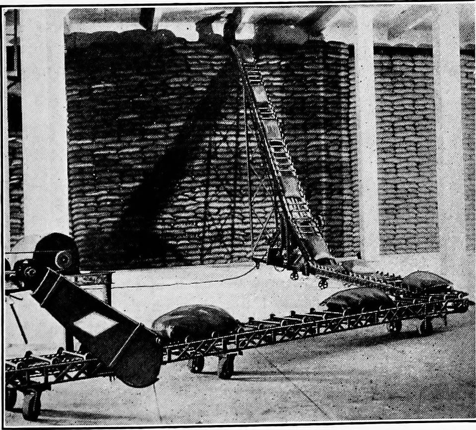 An illustration from Material handling cyclopedia; a reference book covering definitions, descriptions, illustrations and methods of use of material handling machines employed in industry, 1921, leaf 368