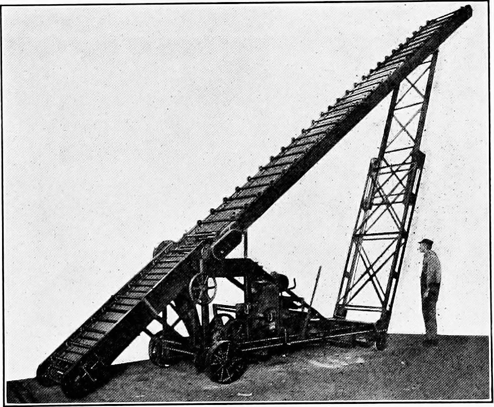 An illustration from Material handling cyclopedia; a reference book covering definitions, descriptions, illustrations and methods of use of material handling machines employed in industry, 1921, leaf 368