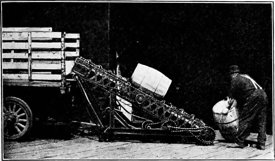 An illustration from Material handling cyclopedia; a reference book covering definitions, descriptions, illustrations and methods of use of material handling machines employed in industry, 1921, leaf 370