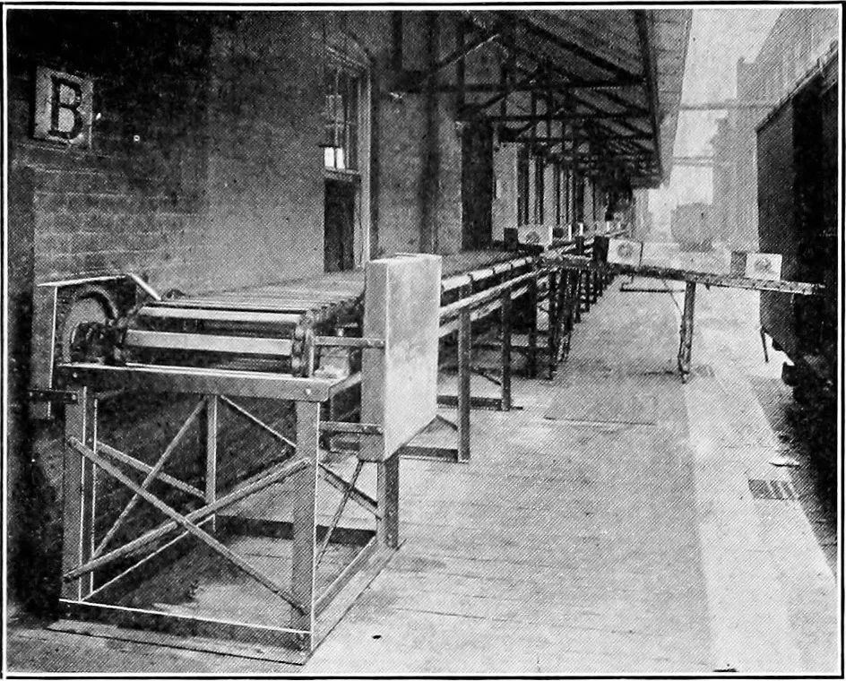 An illustration from Material handling cyclopedia; a reference book covering definitions, descriptions, illustrations and methods of use of material handling machines employed in industry, 1921, leaf 371